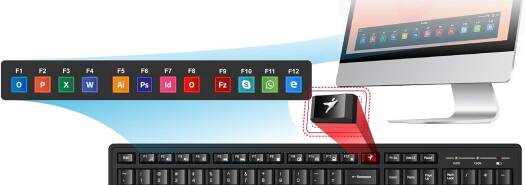 Genius Wireless Smart KM-8200 Keyboard and Mouse